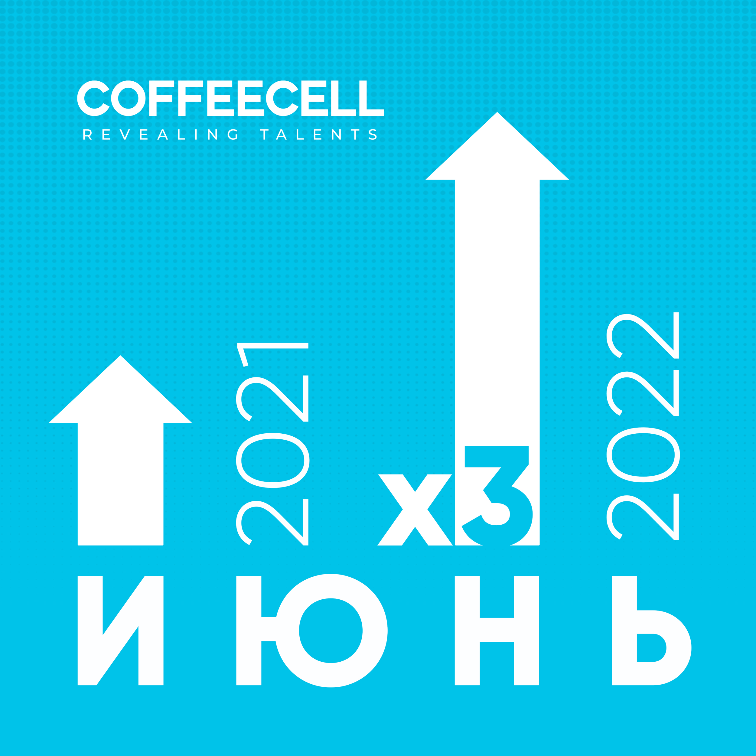 COFFEECELL x3 turnover indicator for June 2022