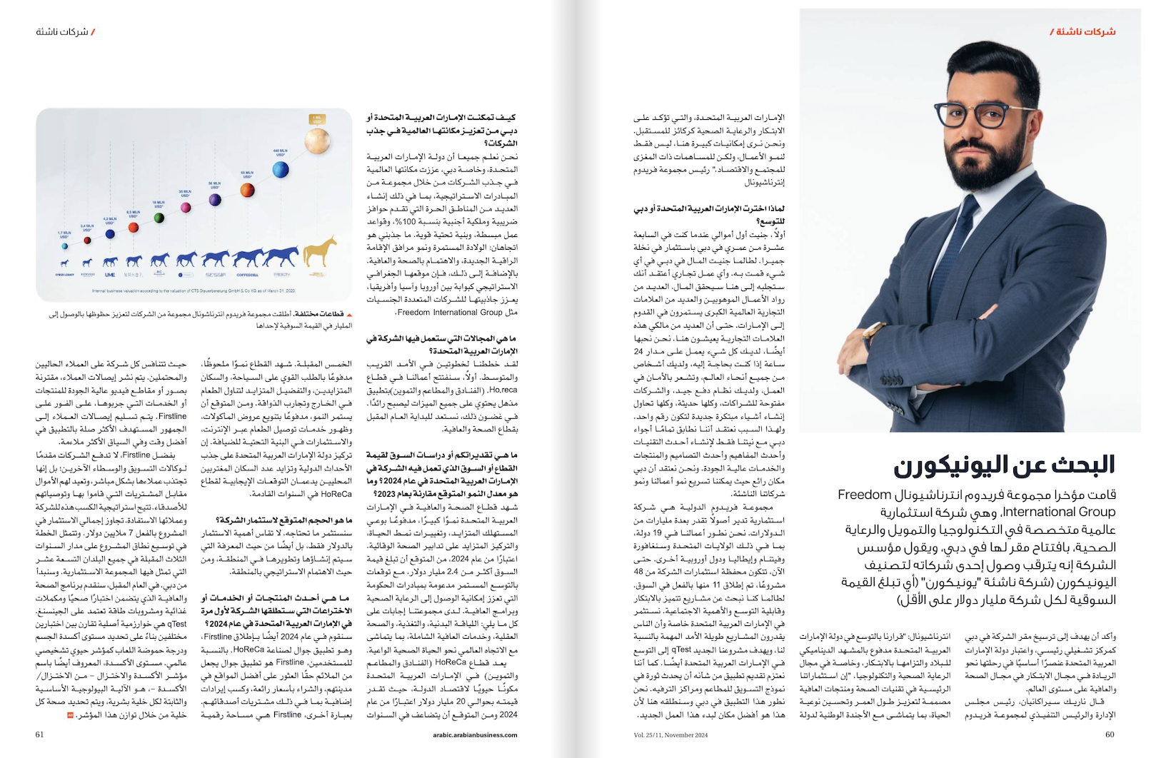 Narek in Arabian Business Magazine